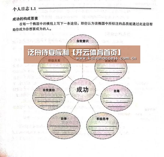 KAIYUN入口