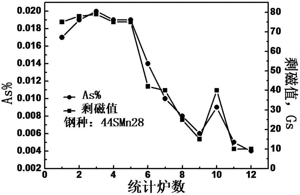 开云体育首页|EA首次针对《星战前线2》的补给箱系统给出回应(图3) 开云体育官方入口