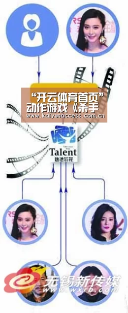 开云体育